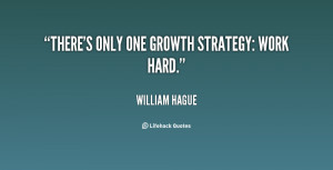Quotes On Growth at Work
