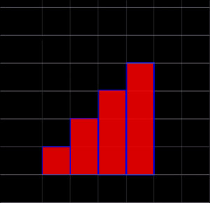 triangle_rect_overestimate.svg ‎ (SVG file, nominally 301 × 291 ...