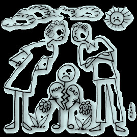 ... God hath joined together, let not man put asunder.