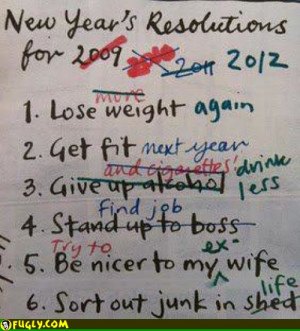 New Years Resolution List
