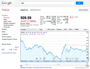 Google Finance for the word “sell,” and Google returns the stock ...