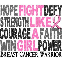 fight_like_a_girl_breast_cancer_greeting_card.jpg?height=250&width=250 ...