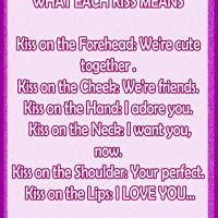 What Kisses Mean Quotes. QuotesGram