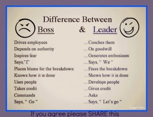 Difference Between Boss and Leader