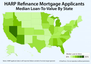 The New HARP : HARP Refinance Applicants Median Mortgage LTV By State