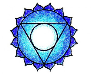 CHAKRA-THROAT