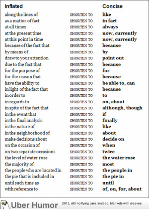 Deflate when writing prose; inflate when writing essays for school.