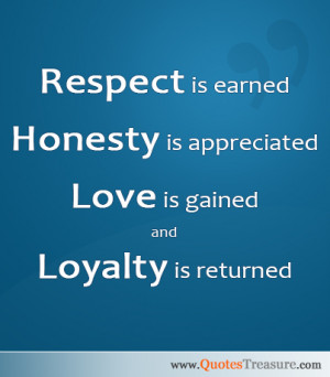 Respect is earned, honesty is appreciated, love is gained and loyalty ...