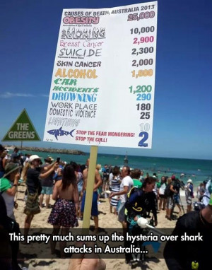 Shark attacks in Australia...