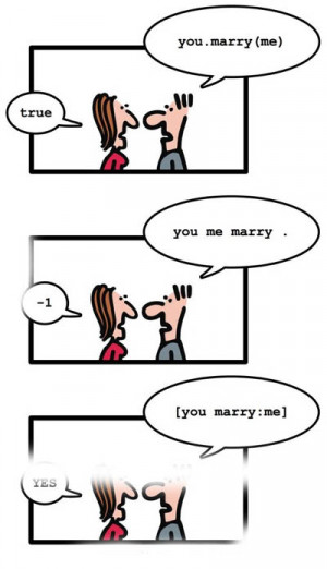 Marriage Proposal Funny Pictures