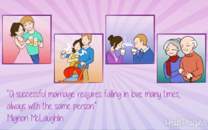Wedding Wishes for a Newly Married Couple: Examples of Wedding Wishes ...