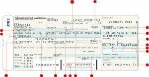 airline ticket template printable