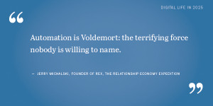 Quotes About Technology and the Future