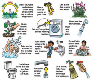 Water Conservation