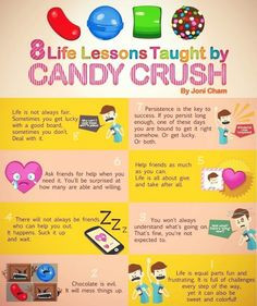Candy Crush Humor , this is so funny bc I love this game, although I ...