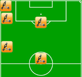 ... | Early Crosses | Shots from Top of the 18 | Services From Midfield