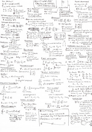 Related Pictures equation how girls rate boys or vice versa
