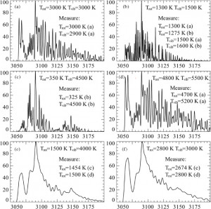Related Pictures ernesto che guevara quotes en espanol