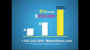 Matrix Direct TV Spot for 3 out 4 Americans - Screenshot 4