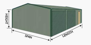 Examples of how dimensions are read on sheds: