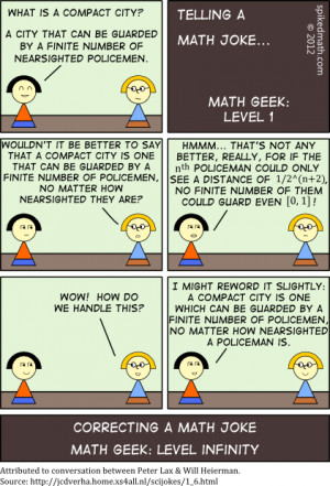 click here to see more math jokes and click here to see non math fun