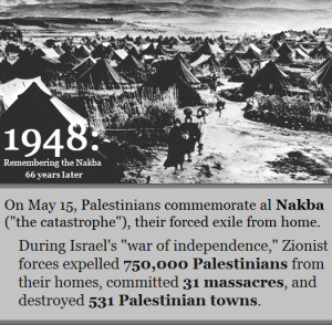 Nakba 66 – The ethnic cleansing of Palestine
