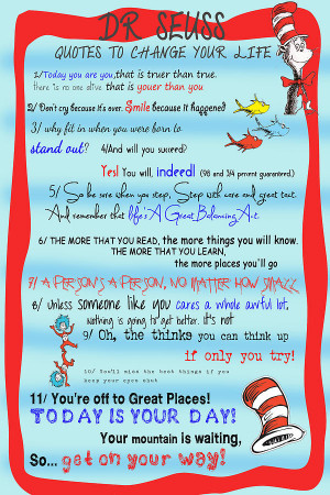 Dr Seuss - Quotes To Change Your Life Digital Art