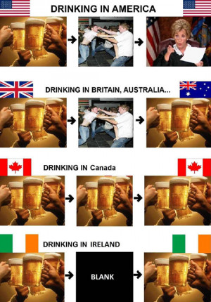 Drinking In USA Vs Canada Vs Australia Vs Ireland
