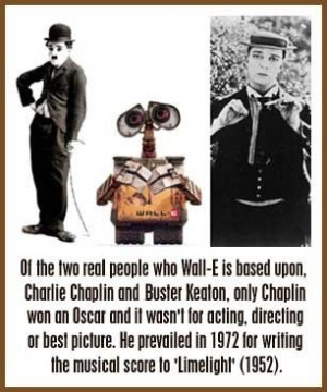 Charles Chaplin Trivia and Quotes on TV.com