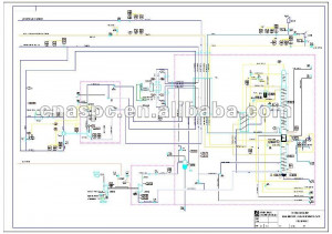 Fractional Distillation of Liquid Air