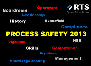 The Best Process Safety Quotes of 2013