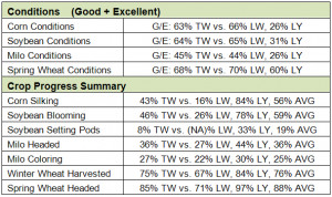 Wall Street Journal Famous Quotes