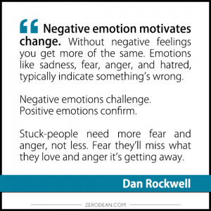 Negative Emotions Their...