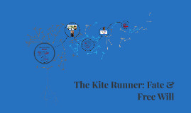 Copy of The Kite Runner: Fate & Free Will