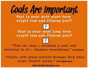 Goal Setting Quotes Goals are important