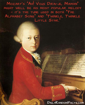 Mozart Facts