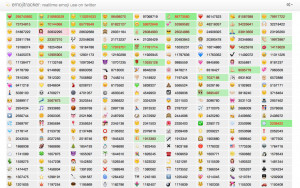 1179 x 739 339 kb png instagram emoji rates emogi code instagram emoji ...