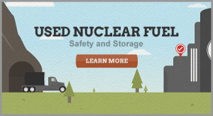 Interactive Graphic: Used Nuclear Fuel: Safety and Storage