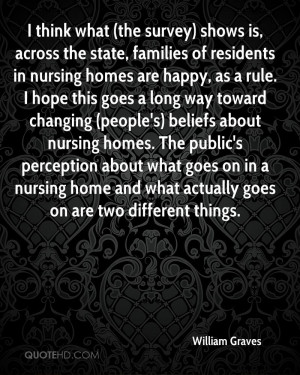 William Graves Quotes