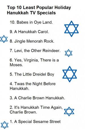 hanukkah quotes top 10 good hanukkah quotes may love and