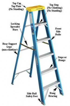 ... step ladder safety sign nhe 16298 step ladder safety safety signs