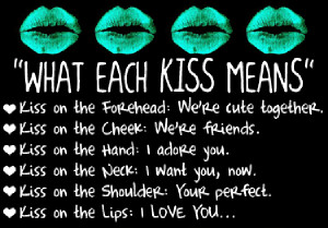 What Each Kiss Means