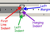 Word: Margins & Hanging Indents