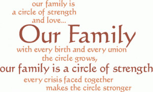 quotes in spanish about family