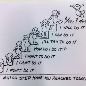 Sign up to see the rest of what’s here!