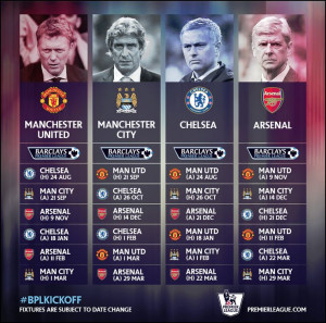 Premier League: calendario 2013/2014