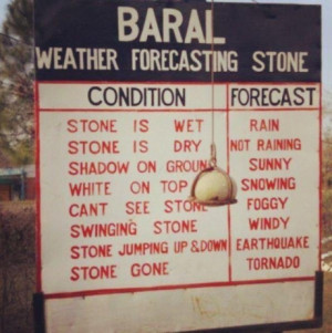 weather forecasting stone