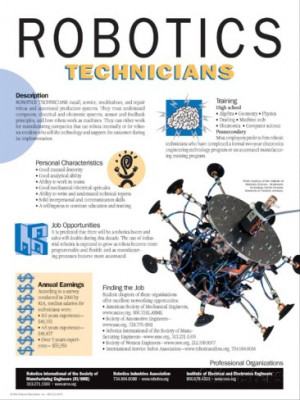 Robotics Technician - Educational Poster Poster