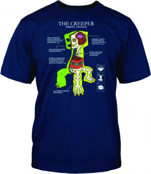 Home T-Shirts & Apparel Minecraft T-Shirt - Creeper Anatomy