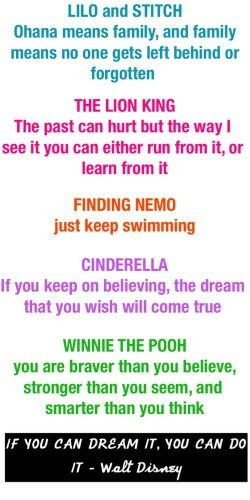 These are some of my all time fave Disney quotes all put together!! :)